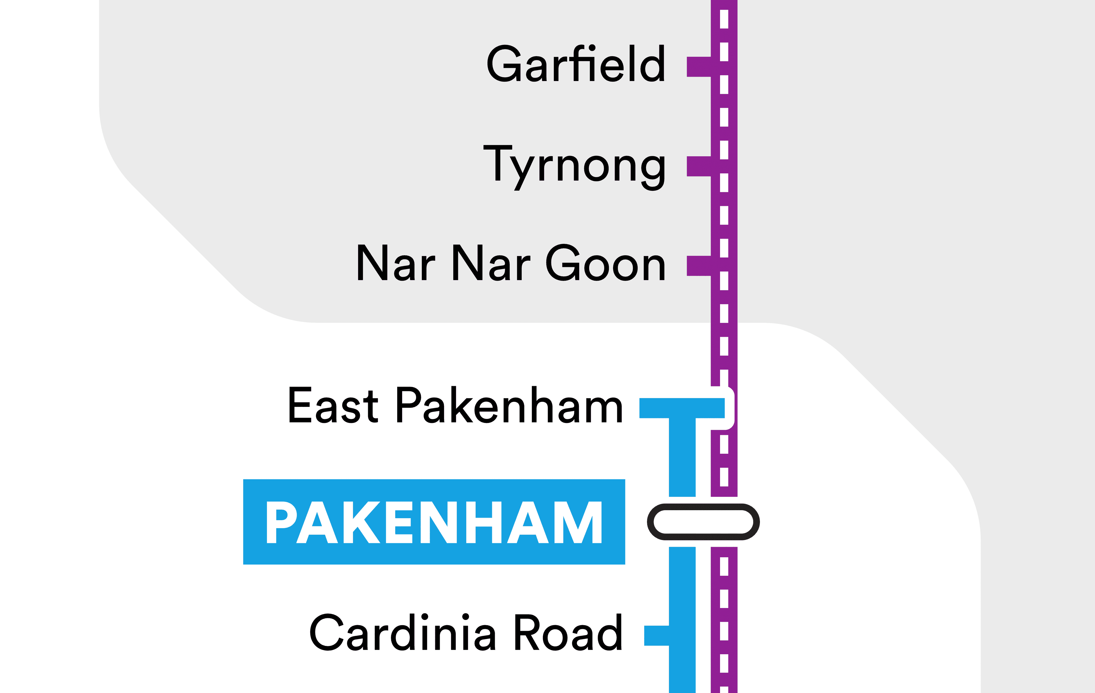 A close-up of the end of the Pakenham line, which continues into the regional zone with the V/Line Traralgon line.