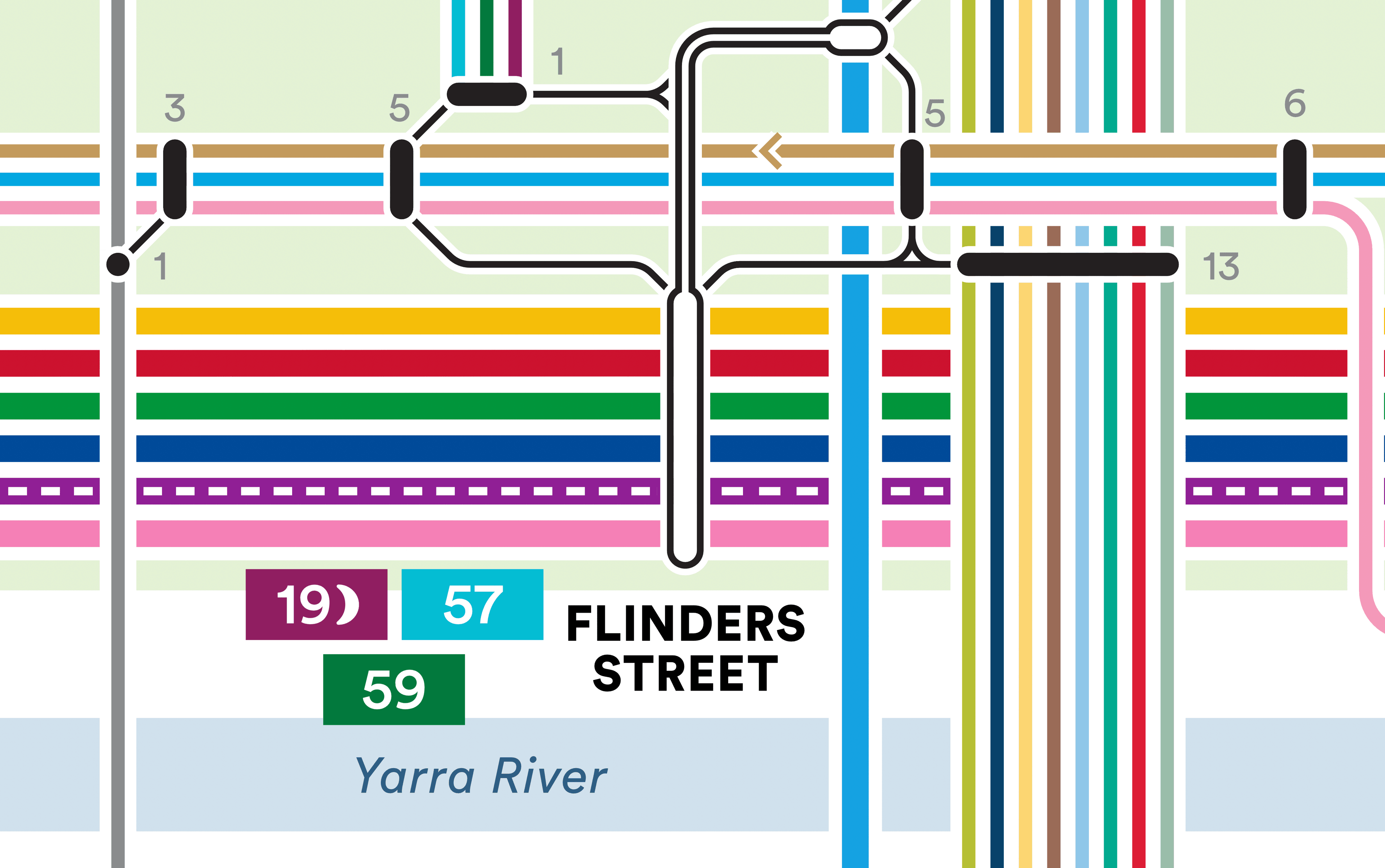 A snapshot of the area around Flinders Street Station on a combined train and tram network diagram for Melbourne.