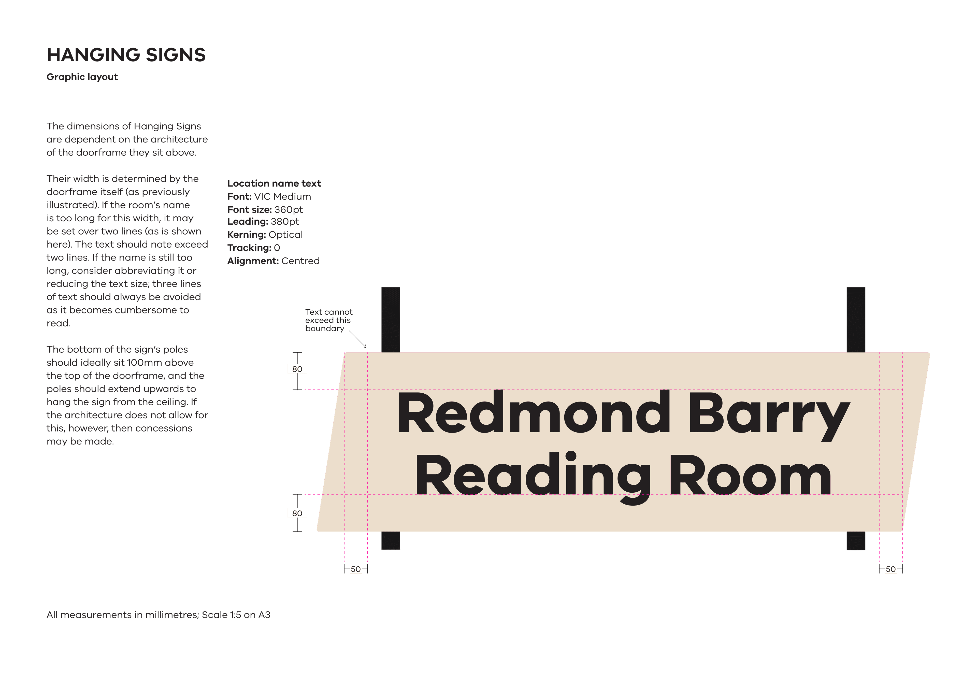 A signage schematic