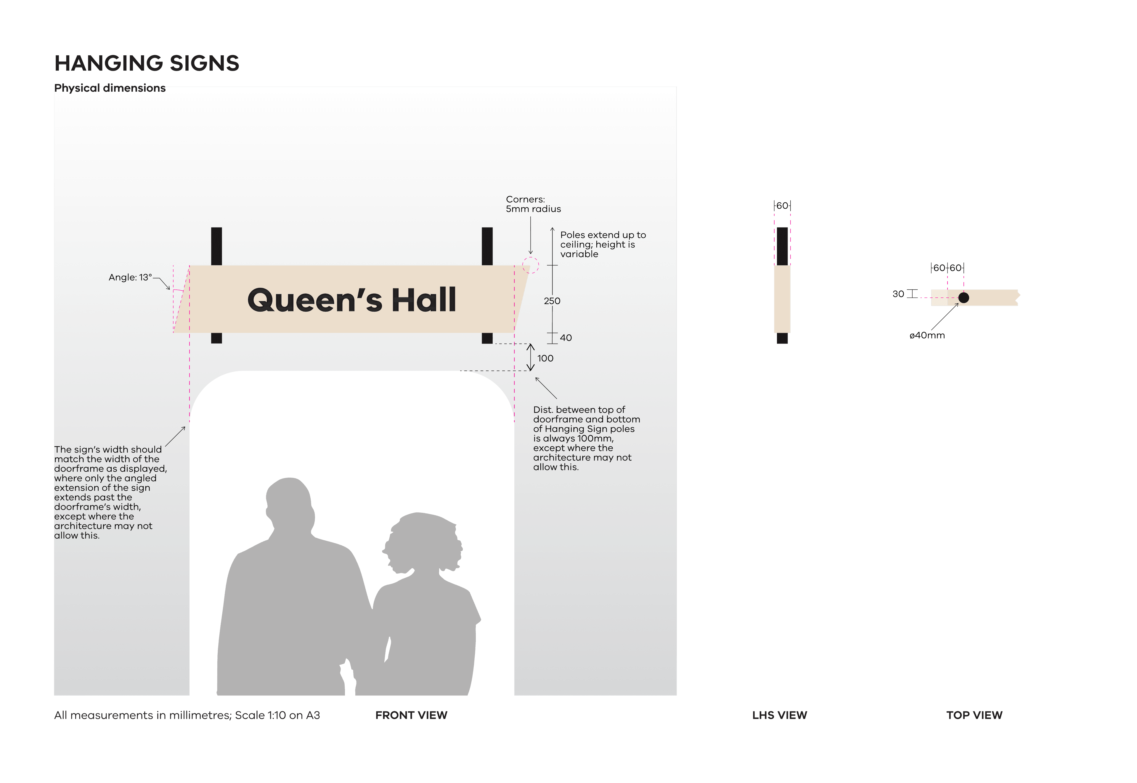 A signage schematic