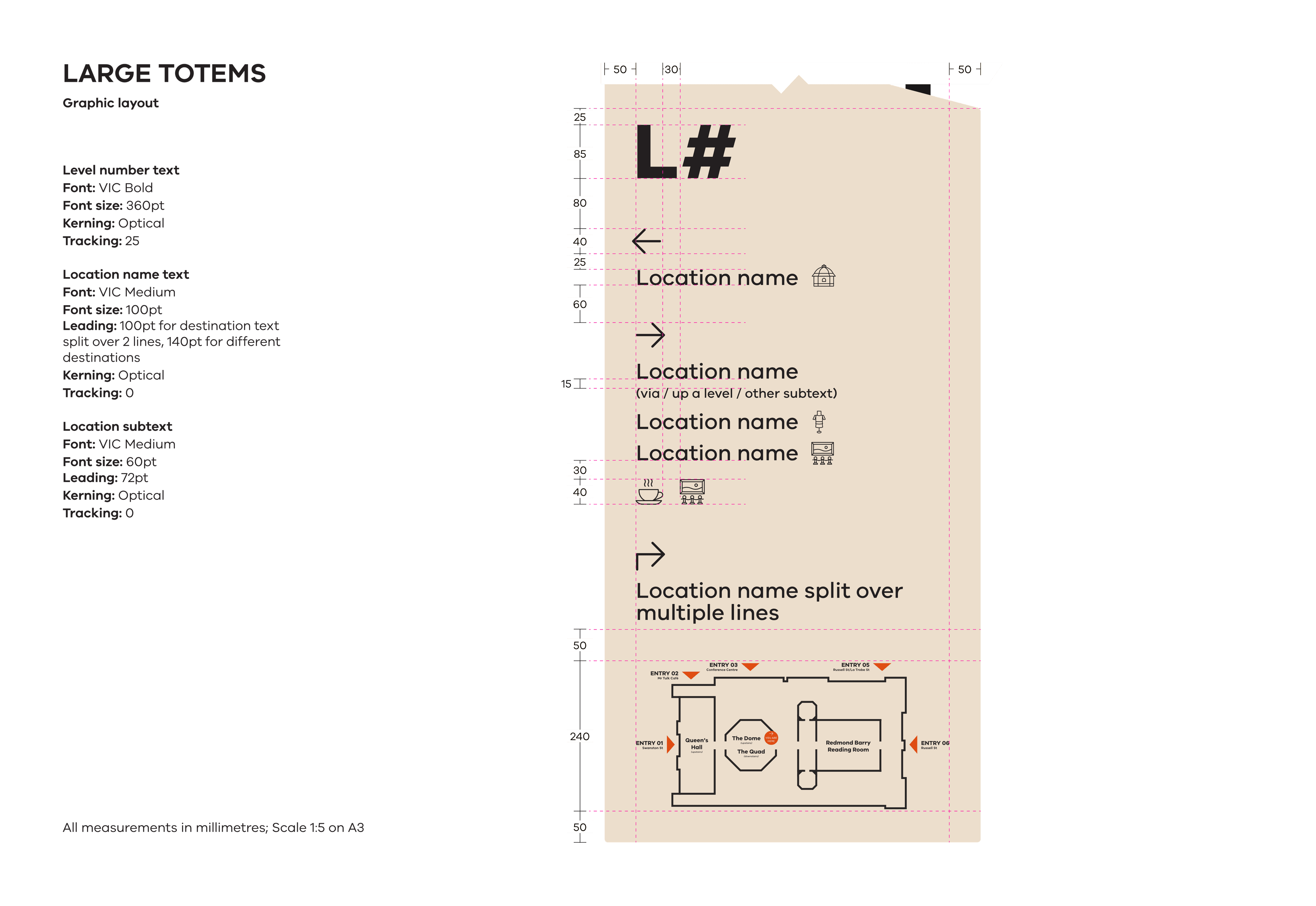 A signage schematic