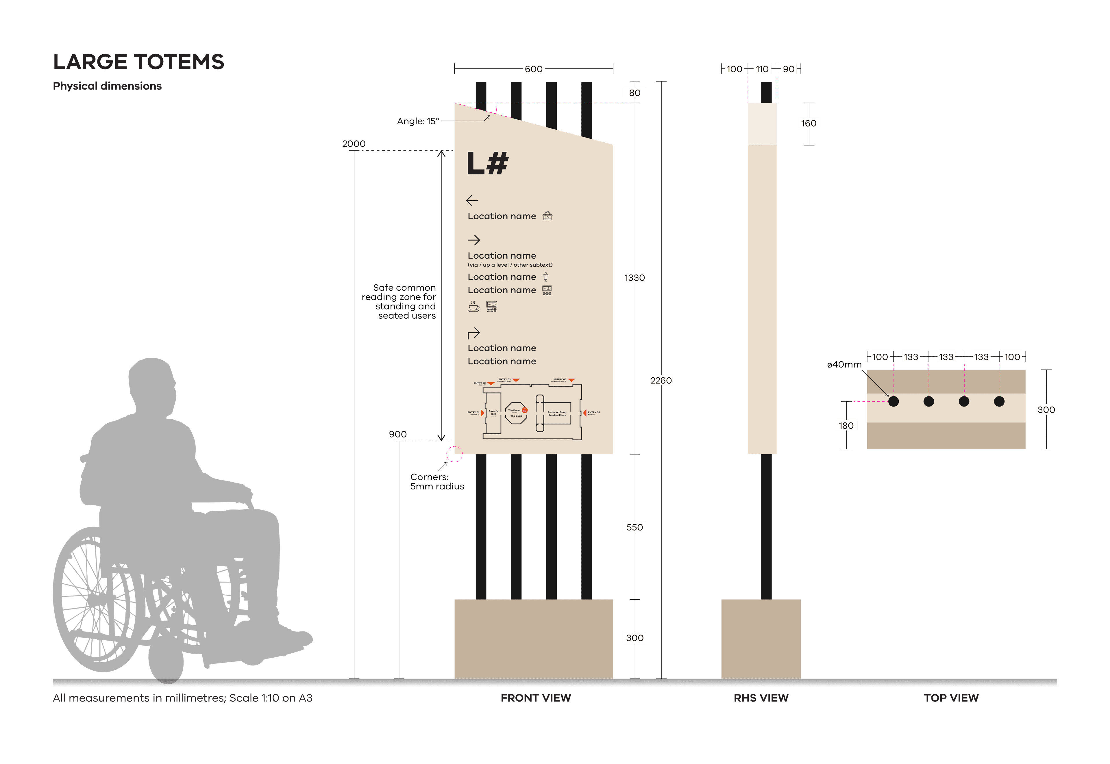 A signage schematic