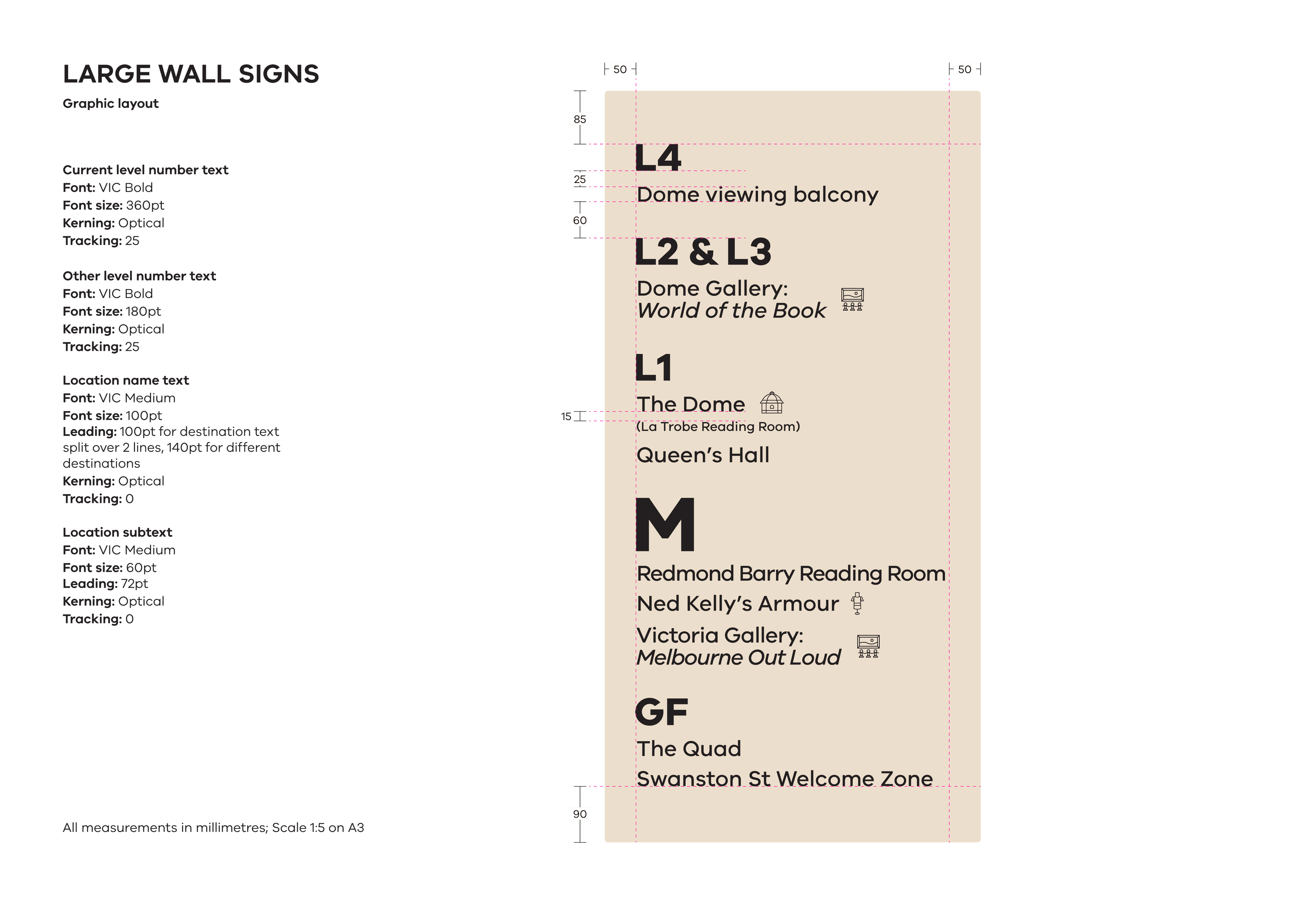 A signage schematic