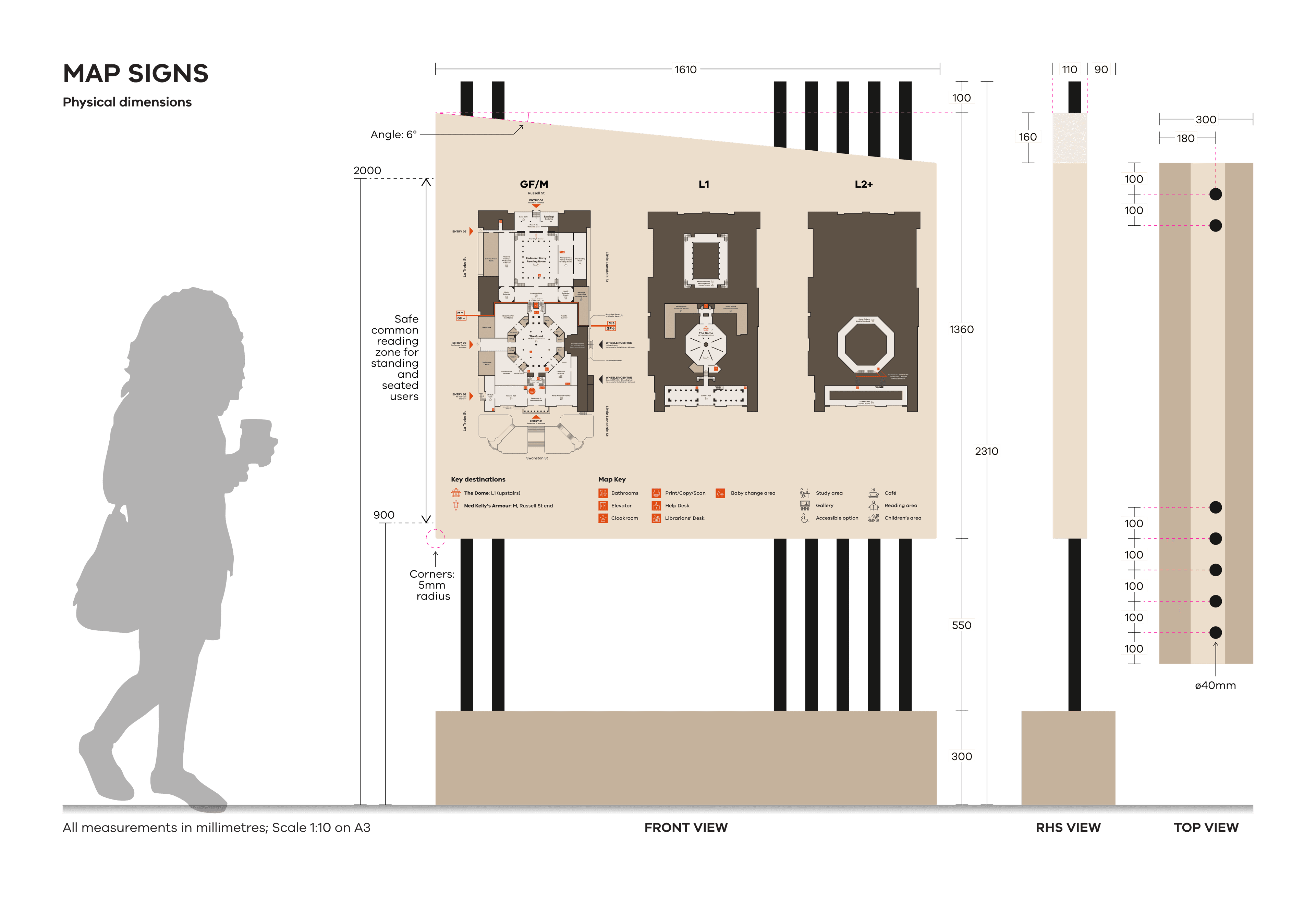 A signage schematic