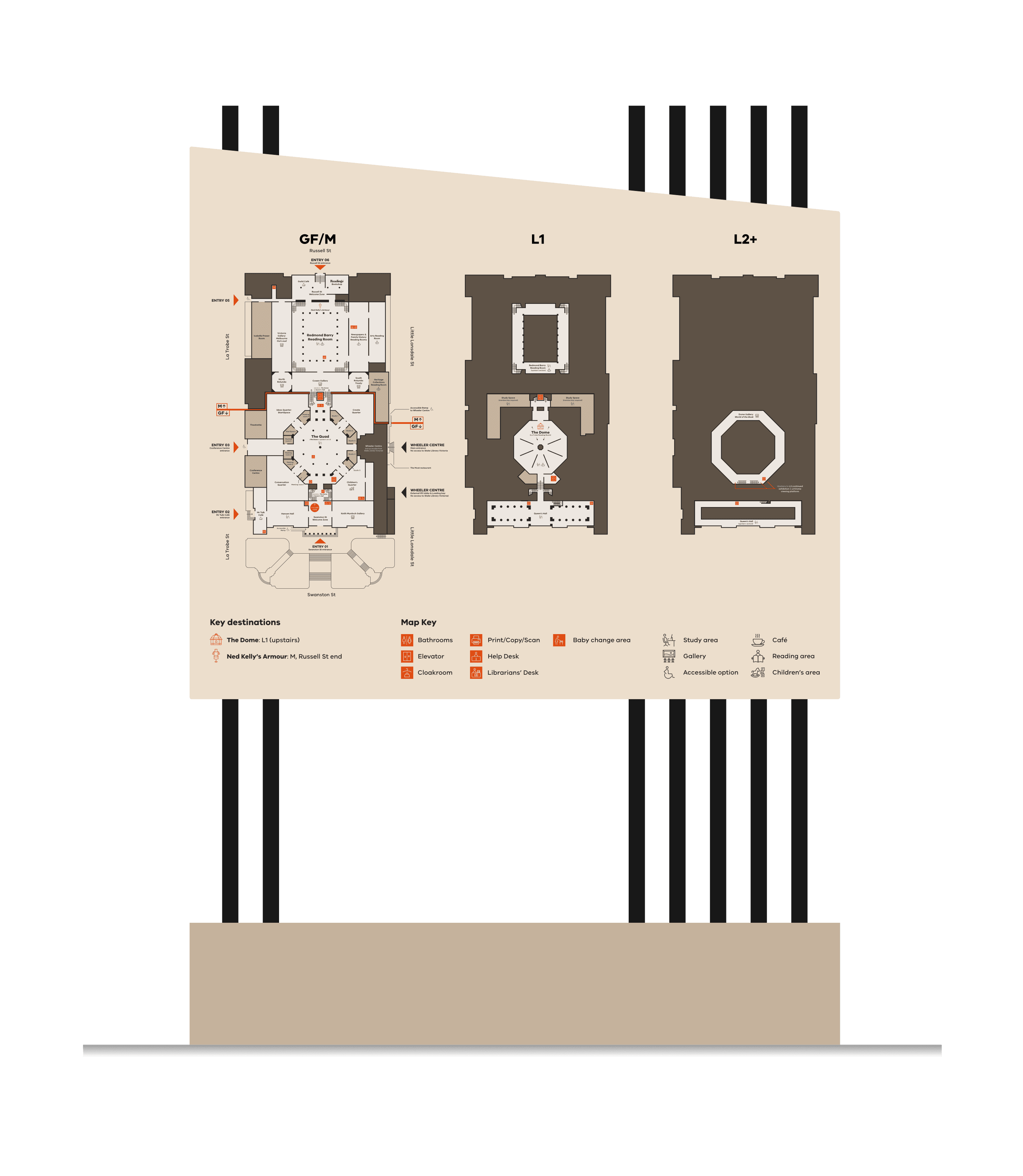 A signage schematic