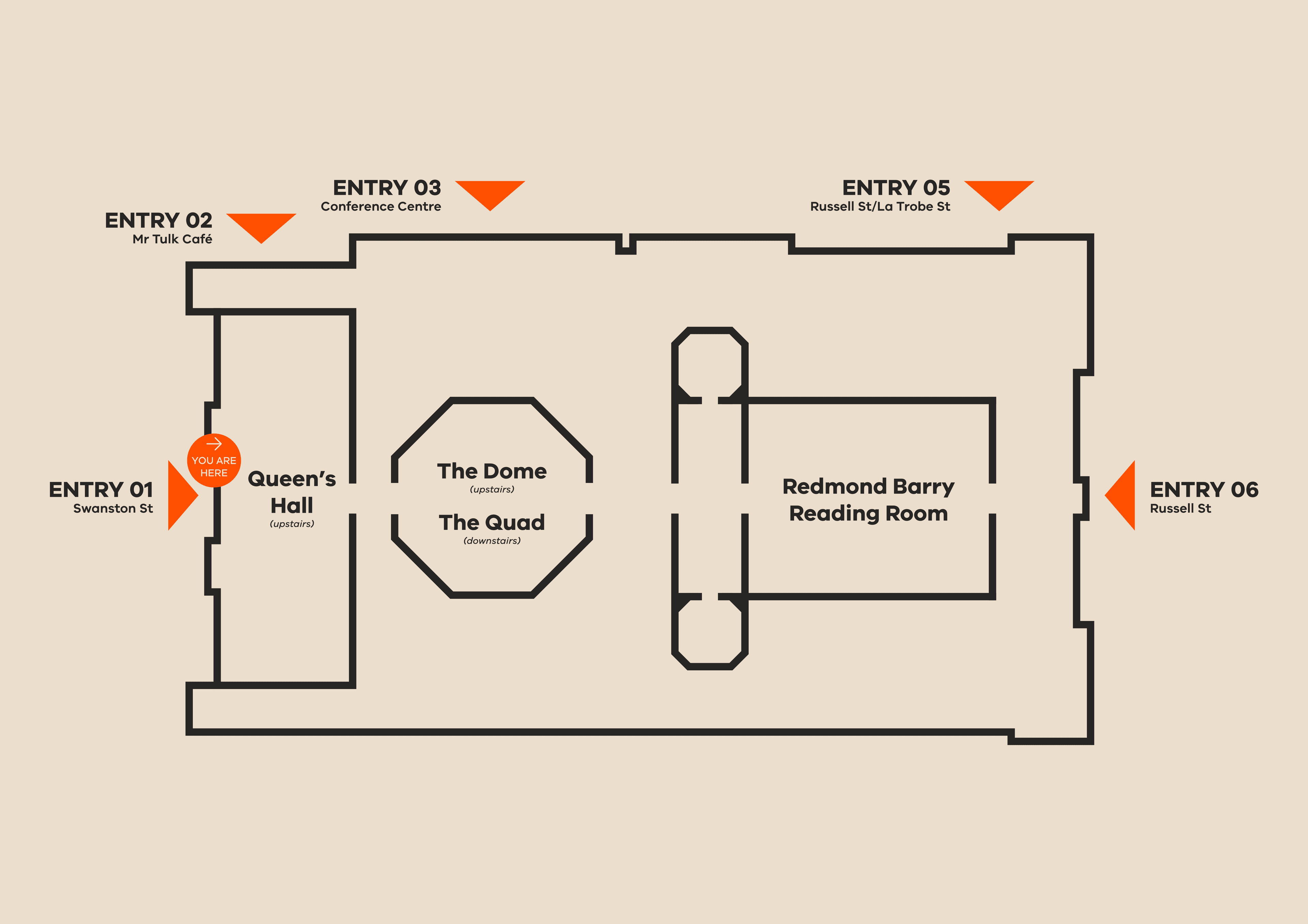 A simplified map of the SLV