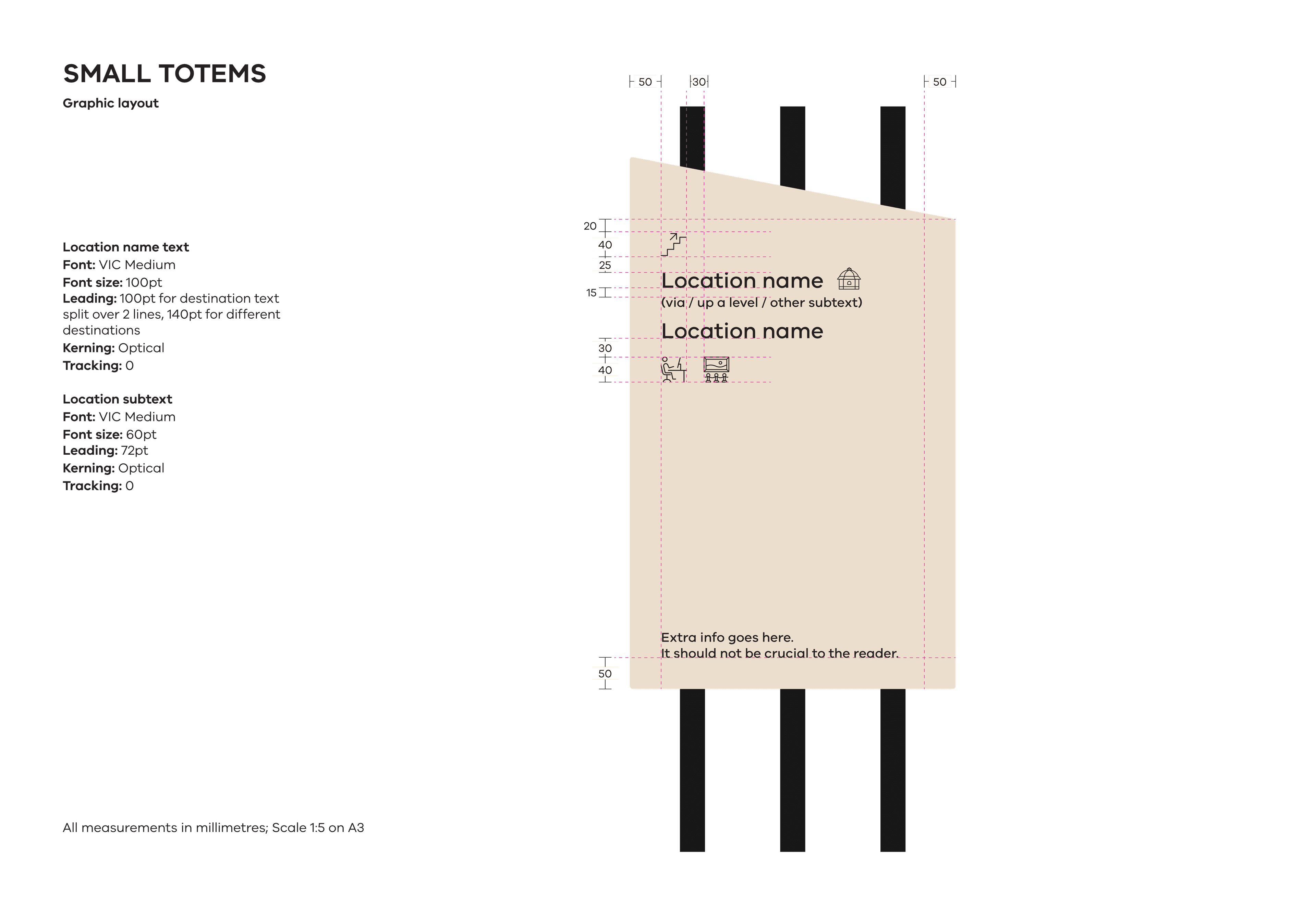 A signage schematic