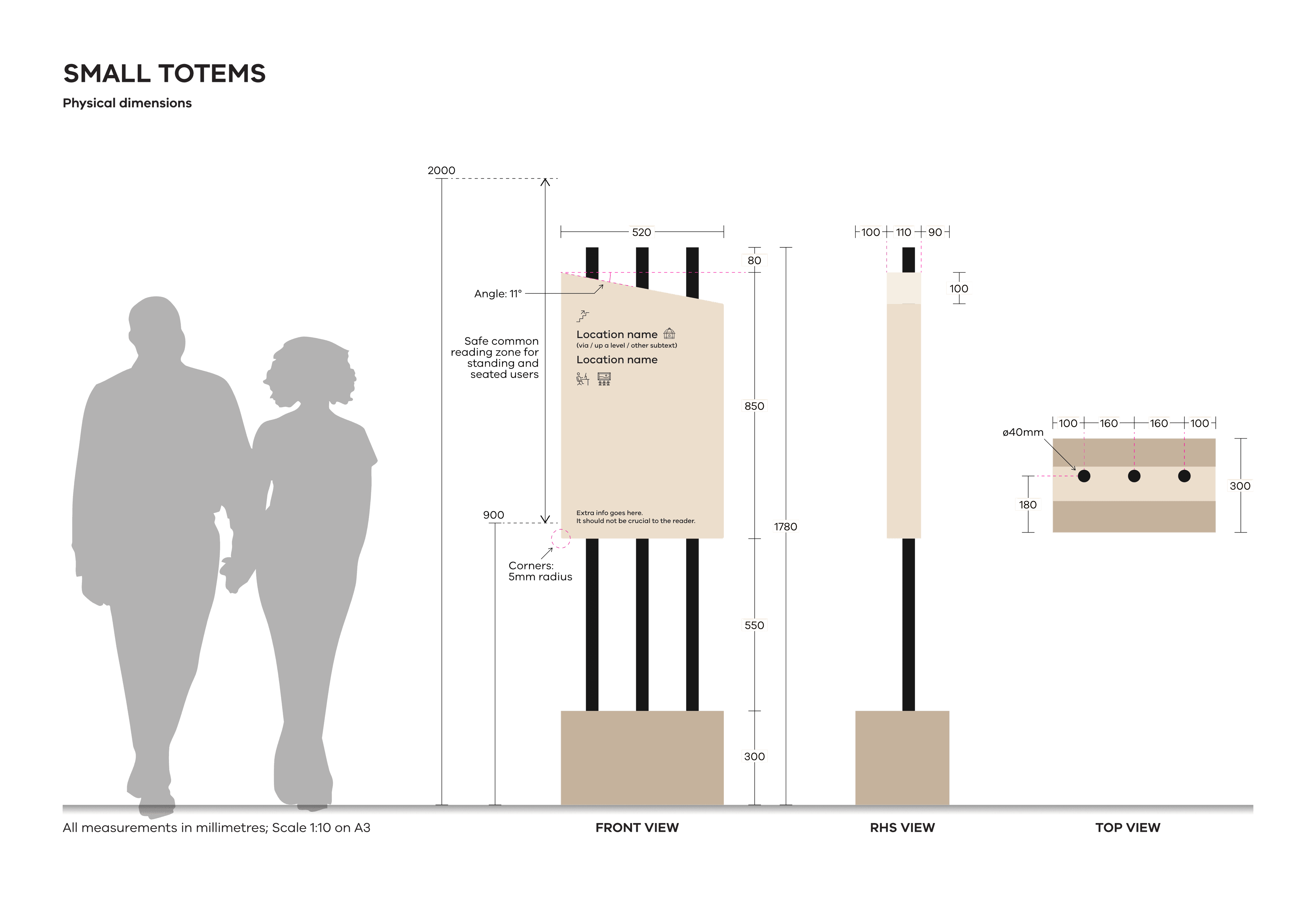 A signage schematic