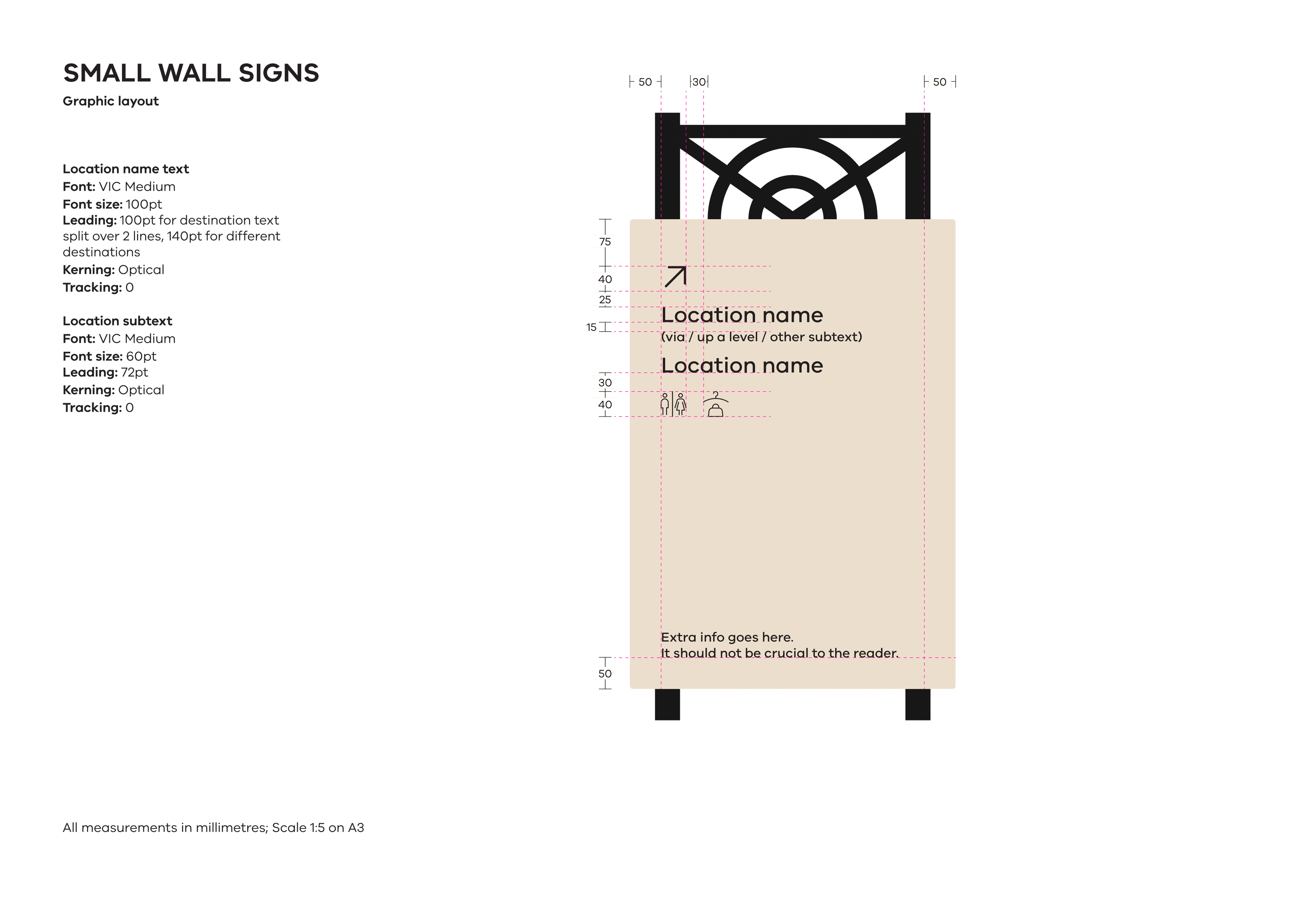 A signage schematic