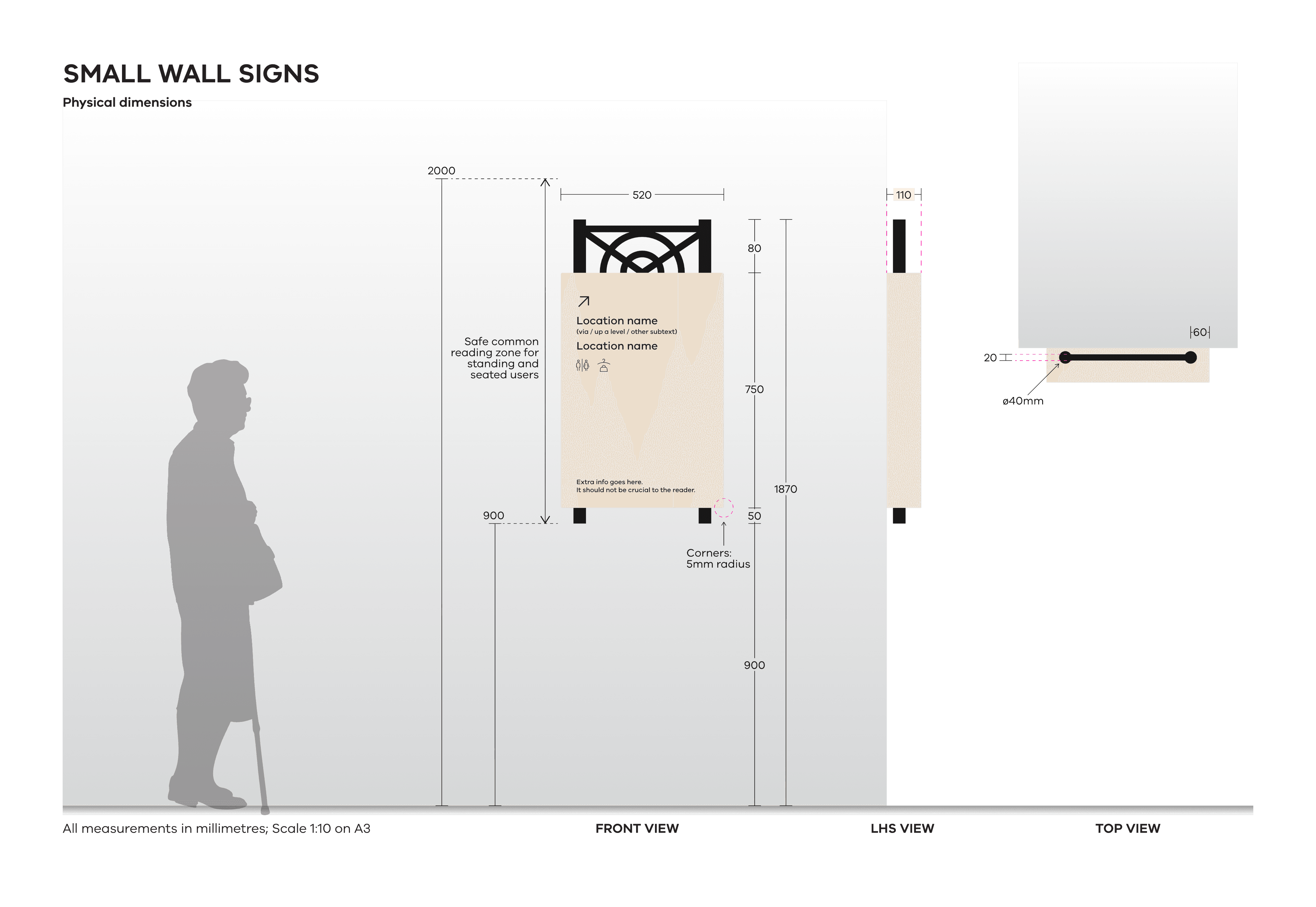 A signage schematic