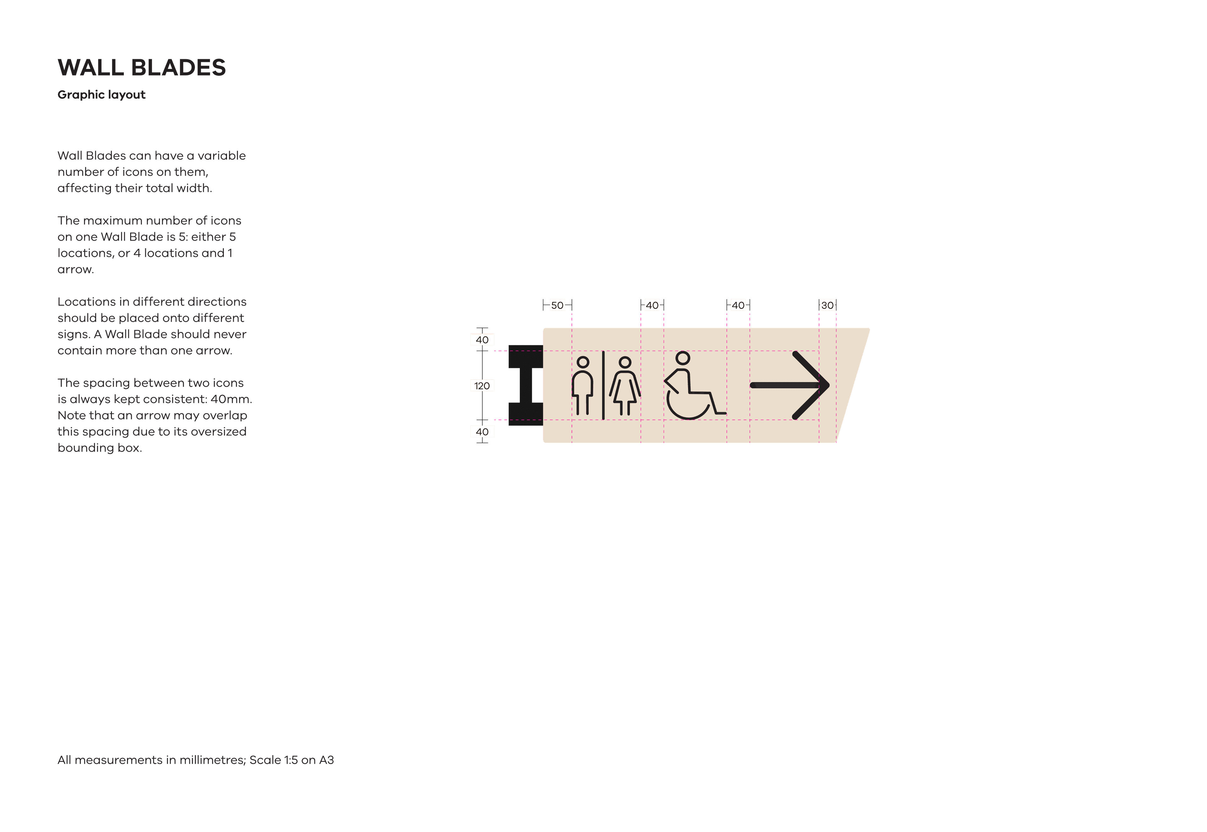 A signage schematic