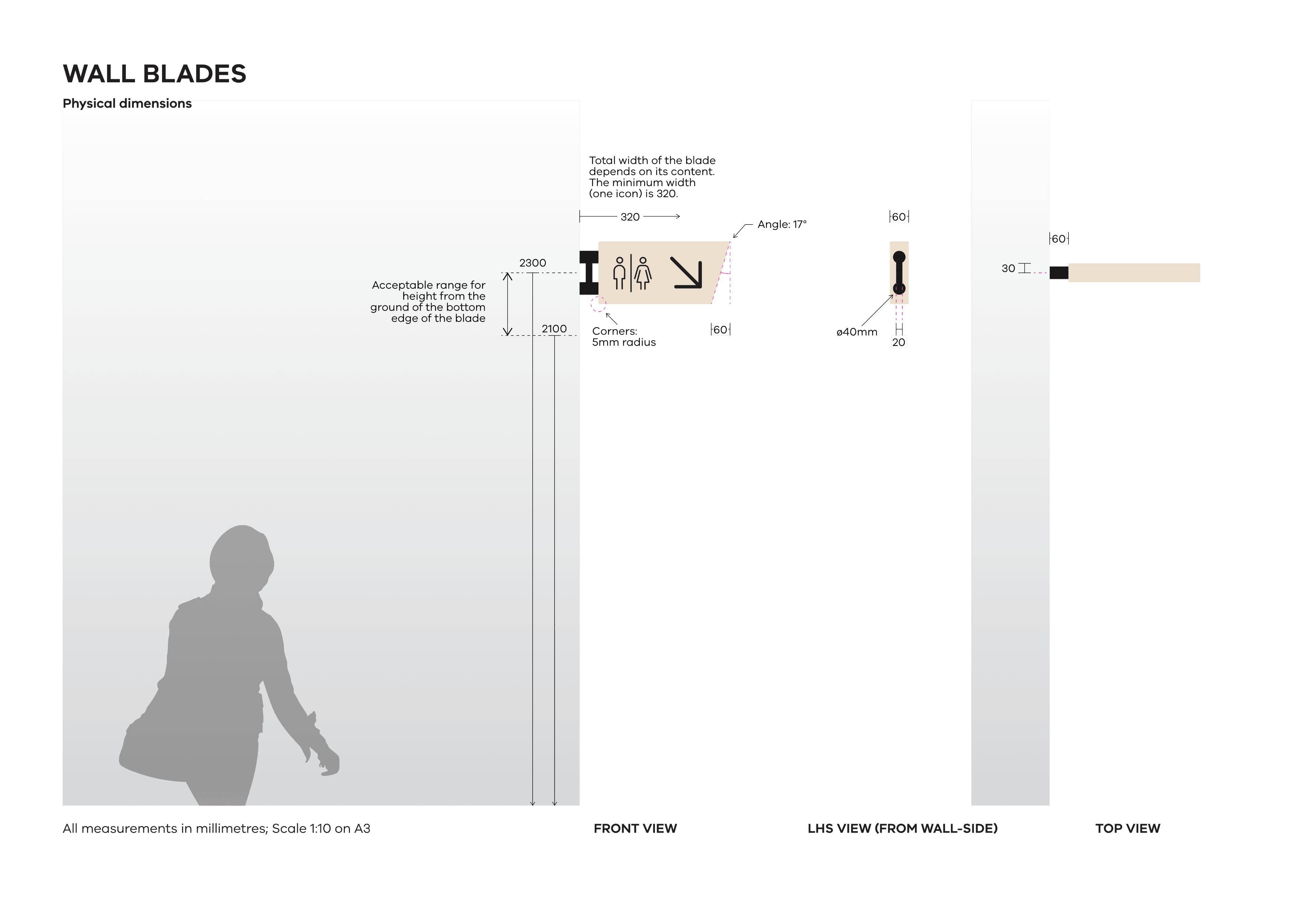A signage schematic