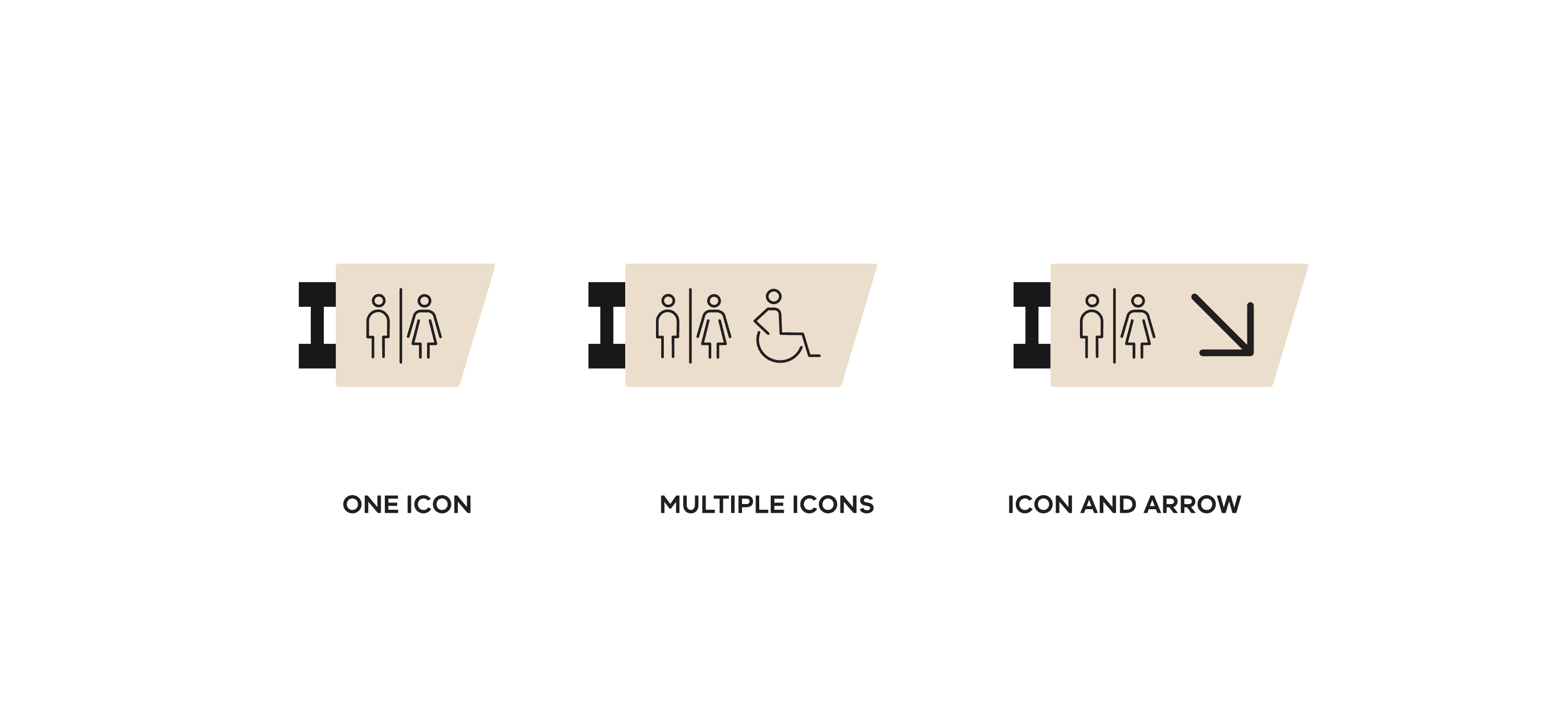 A signage schematic