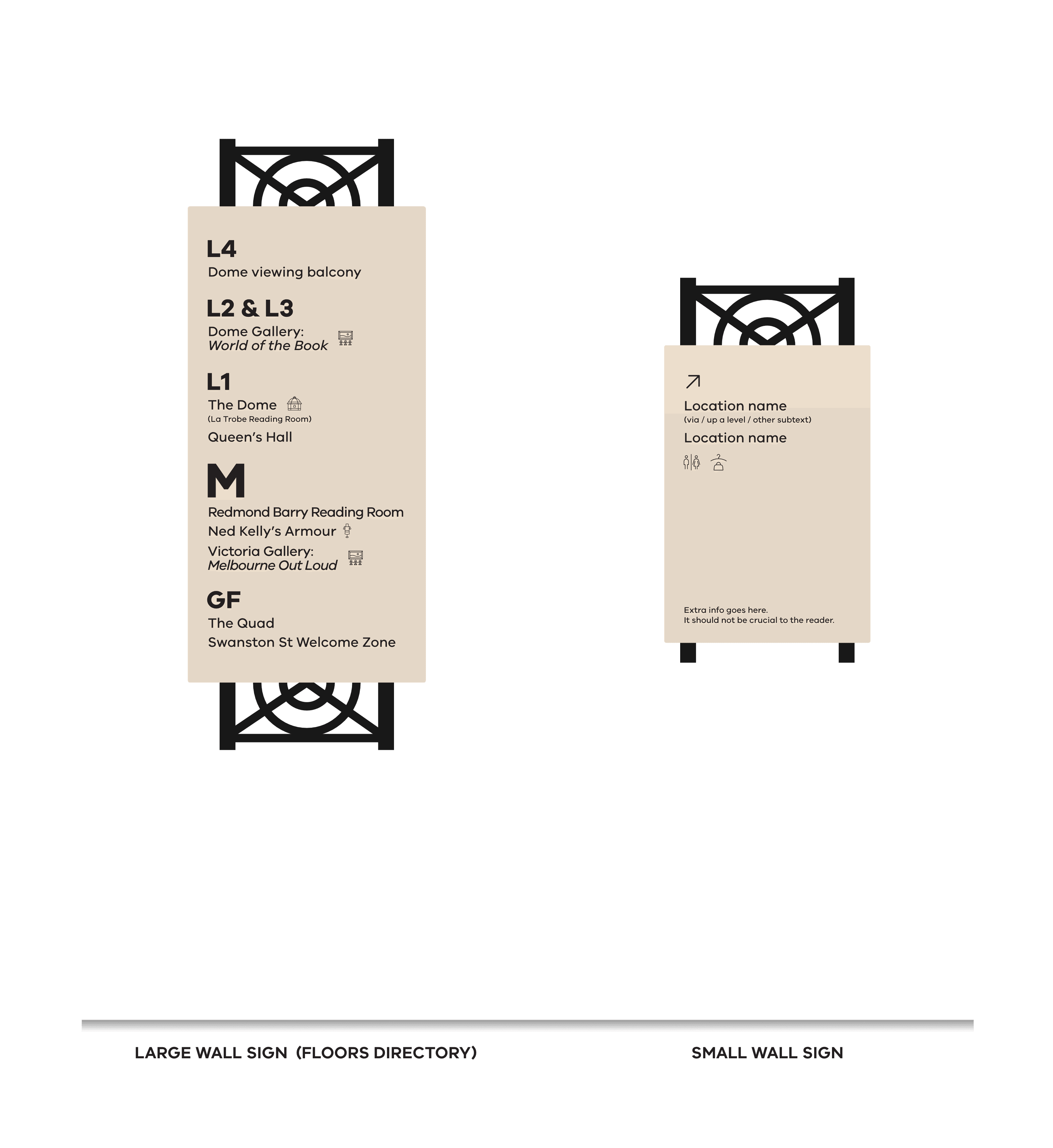 A signage schematic
